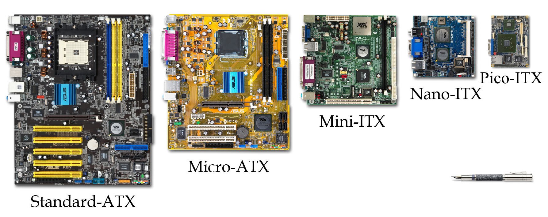 motherboard_form_factors_build_your_own_pc