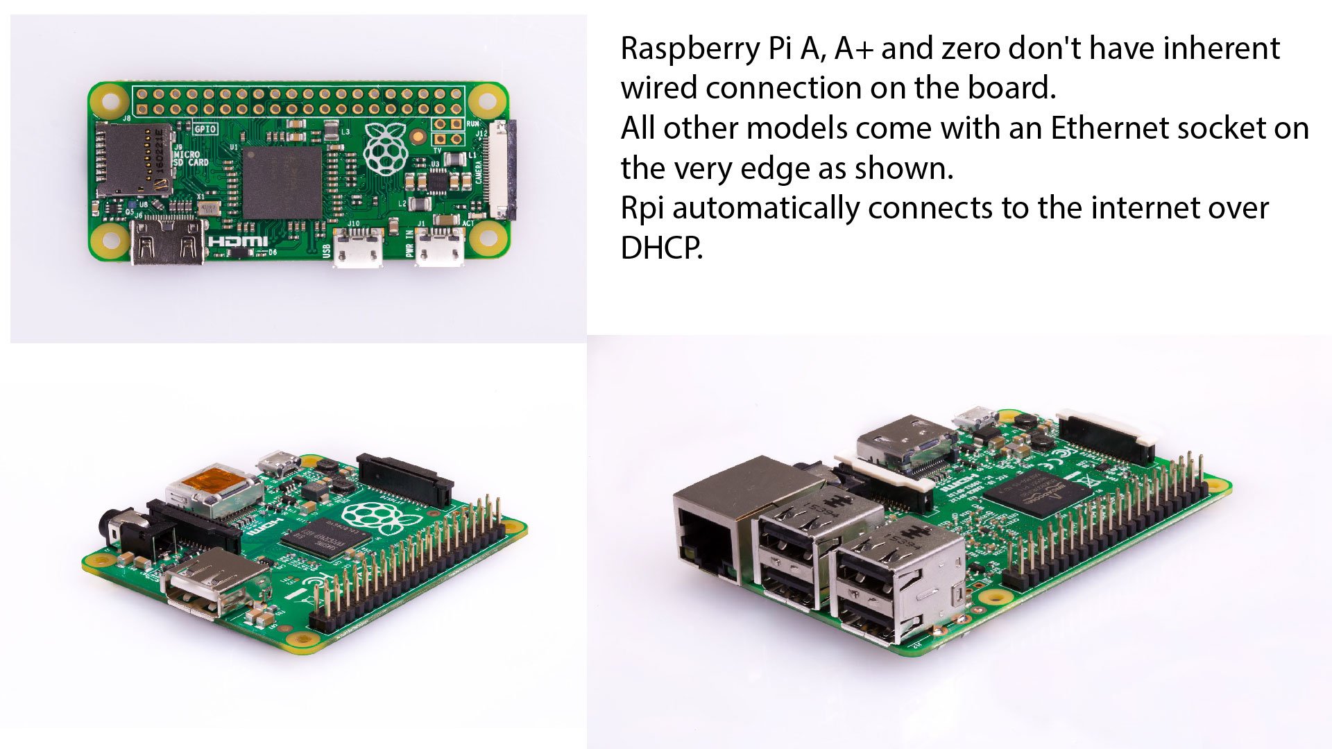 raspberry pi ethernet ports raspberry pi setup