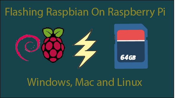Install raspbian on SD card flashing sd card with OS