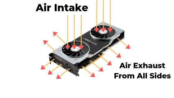 which graphic card is best open air type graphic card