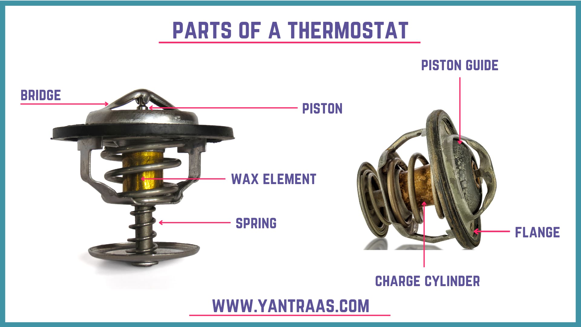 parts of an automobile thermostat
