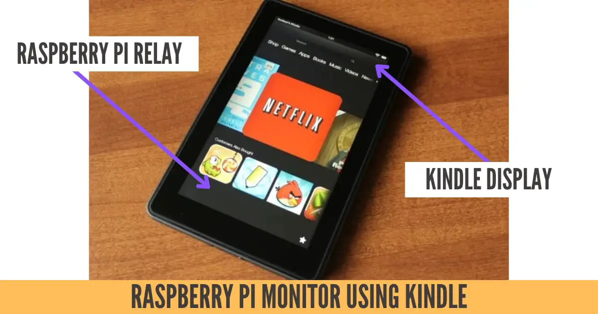 raspberry pi monitor using old kindle paperwhite