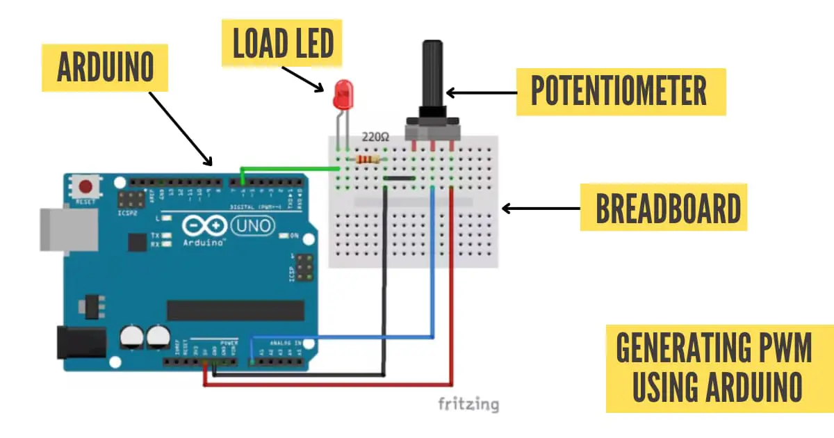 generating PWM signals using Arduino