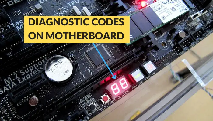 using diagnostic codes on motherboard to see why pc turns on but doesn't display anything