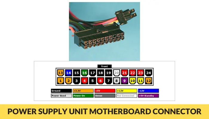 power supply unit motherboard connection pin diagram to check psu for issues